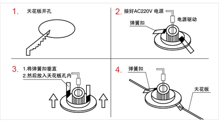 专业批发洲明翰源天庭二代LED4寸筒灯天花防雾12W - 茂名市商裕五金交电